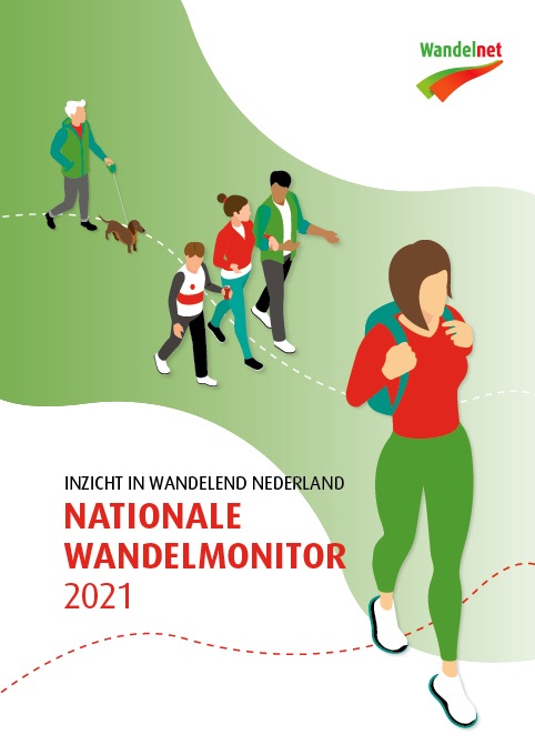 Nationale Wandelmonitor 2021