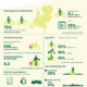 Factsheet recreatief fietsen in Nederland 2023